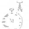 la-cravate-et-la-montre-apollinaire